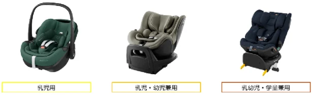 新生児から使用できる3タイプのチャイルドシート・ジュニアシート
